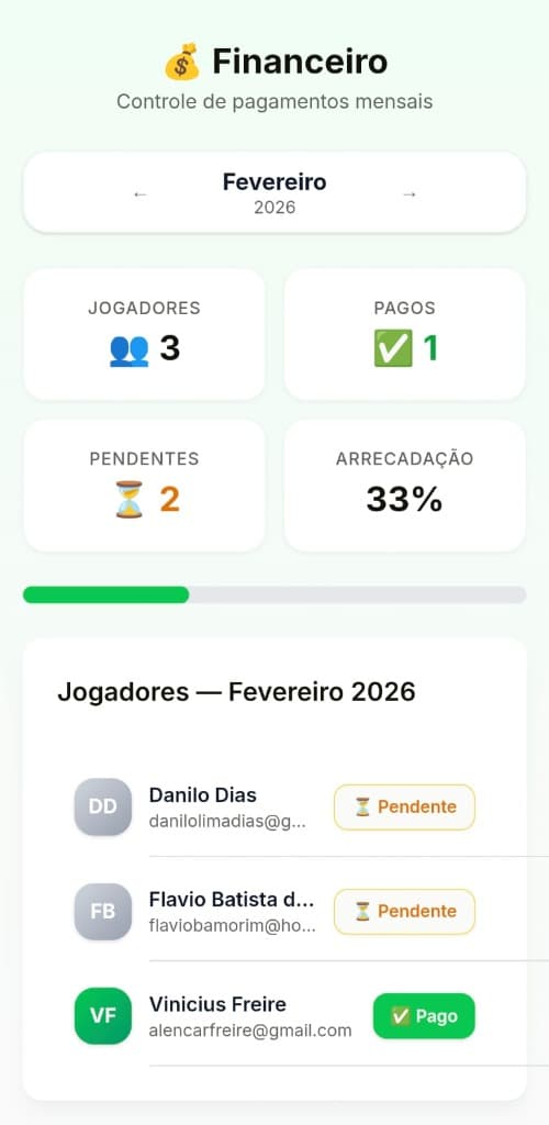 Controle financeiro